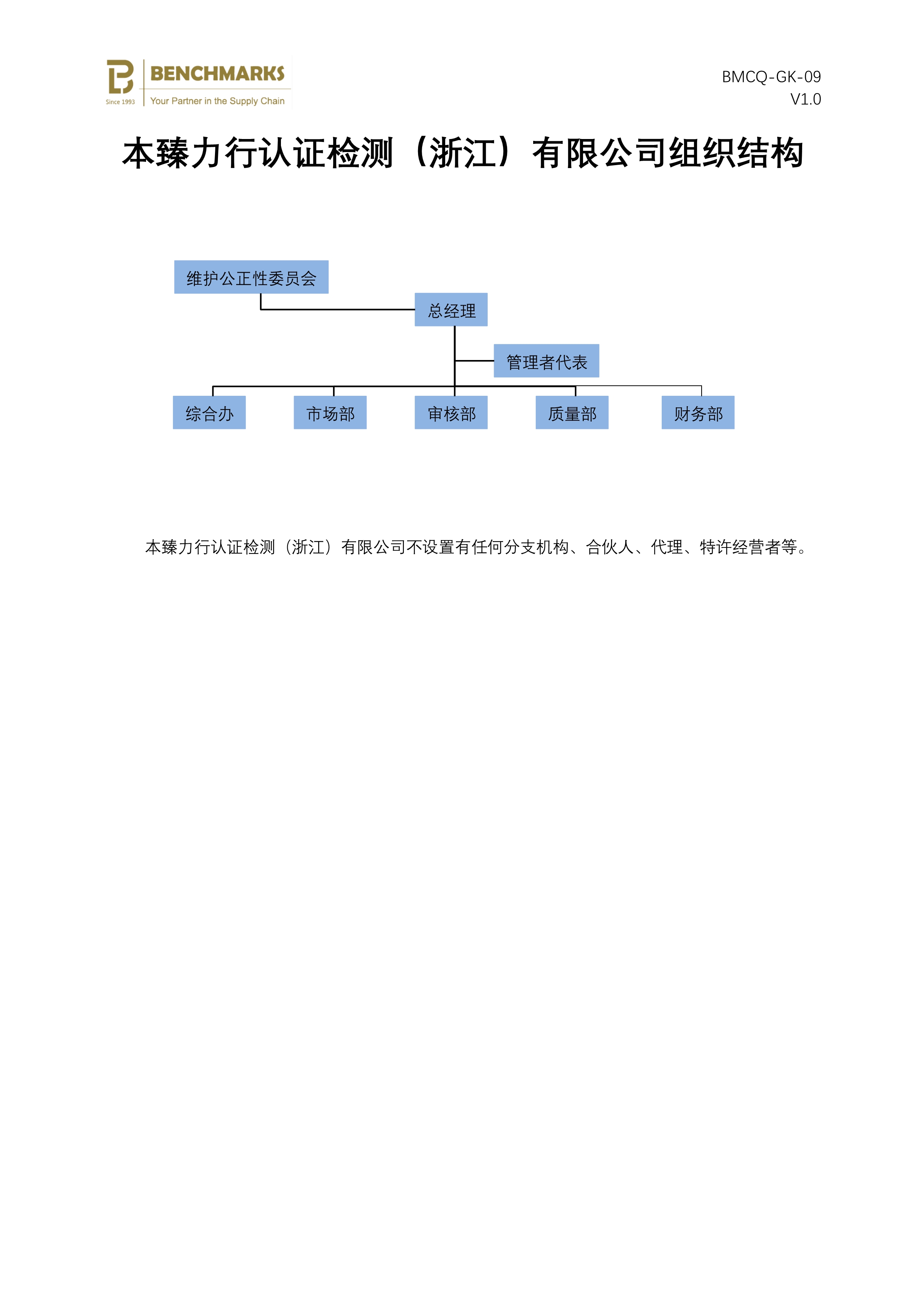 09 组织结构_1.jpg