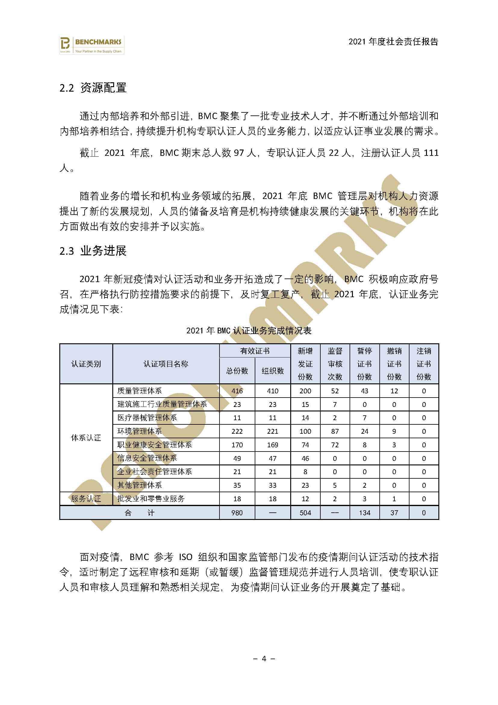 2021年 BMC社会责任报告 终稿_PDF压缩_5_1.jpg