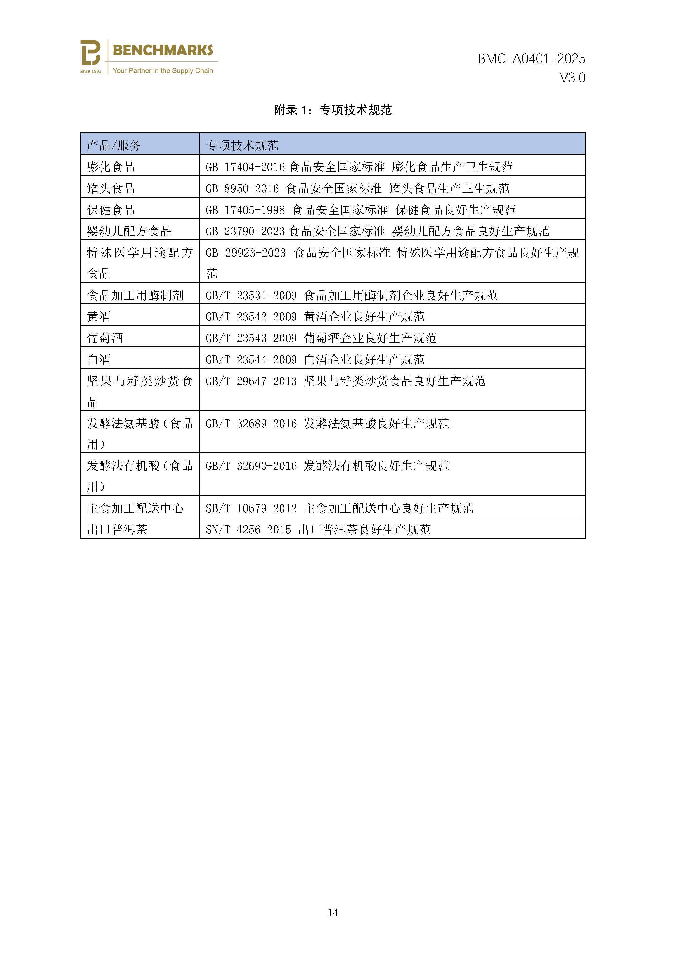 食品生产良好操作规范（GMP） 认证规则 - 2025 - V4.0_页面_16.jpg