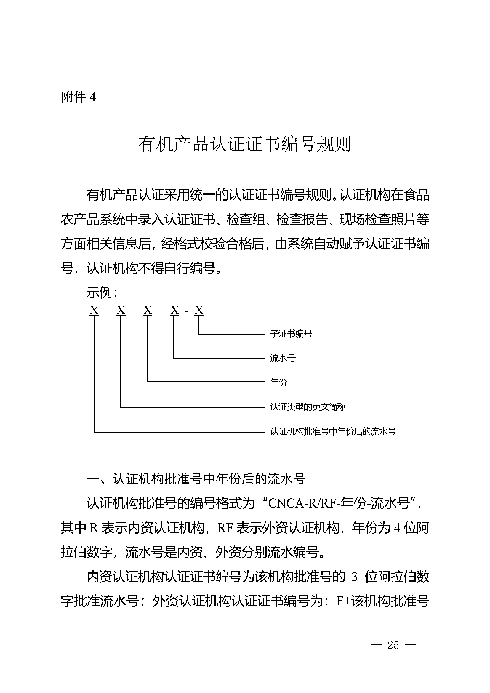 有机产品认证实施规则_页面_27.jpg