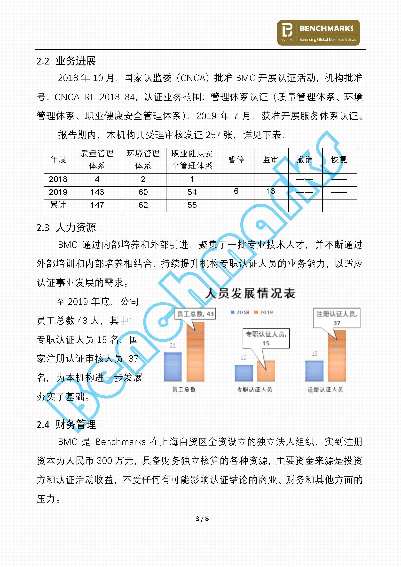 2019年BMC社会责任报告_页面_4.jpg