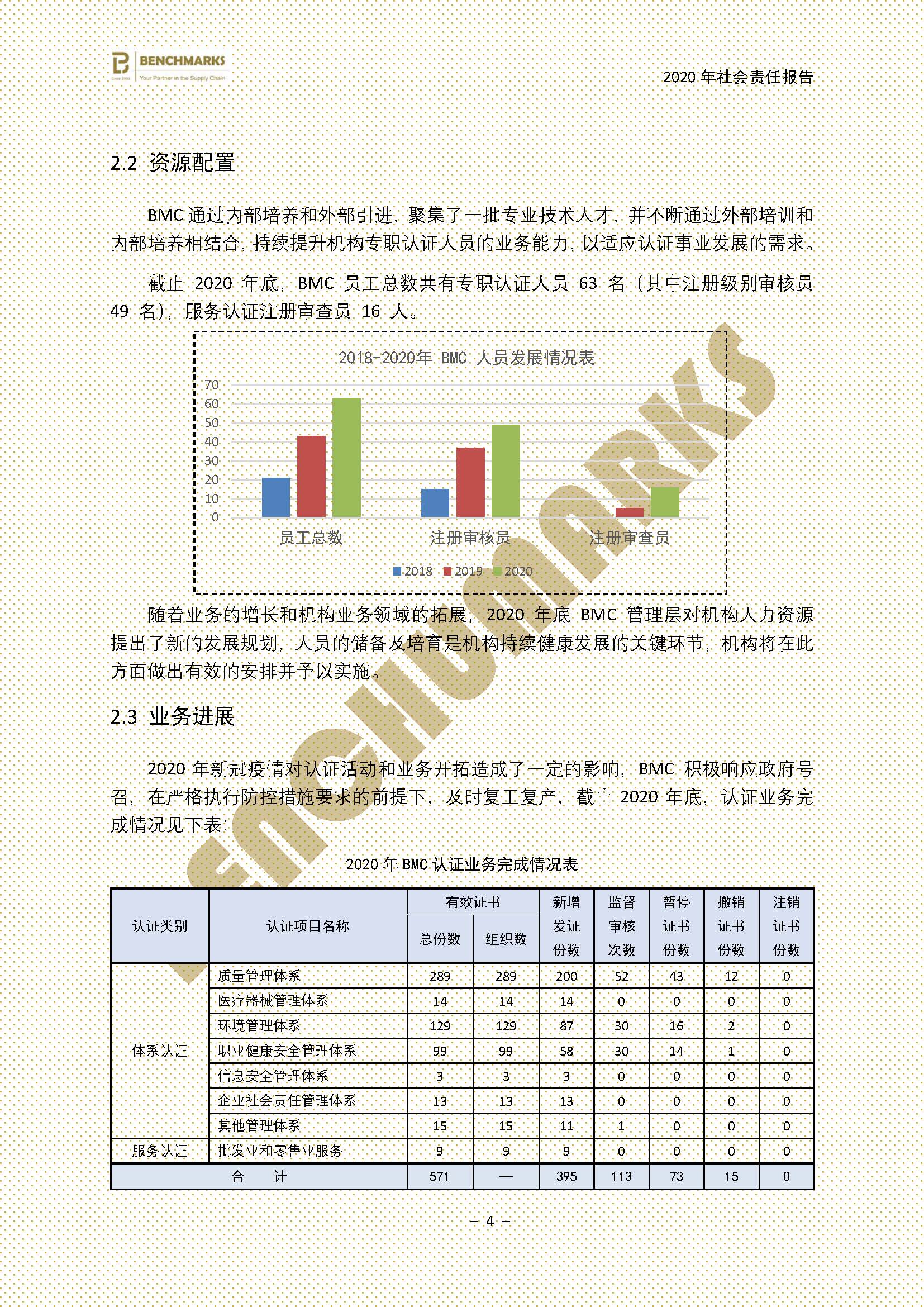 2020年BMC社会责任报告_页面_06.jpg